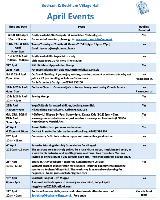 April Events in Village Hall