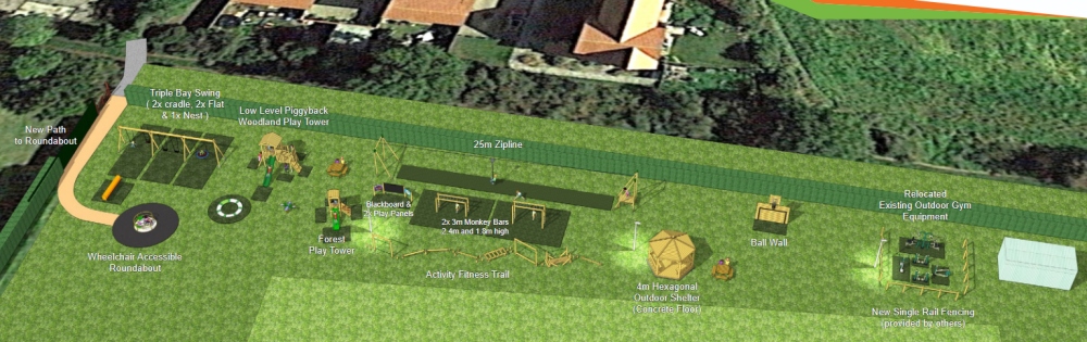 Play equipment layout