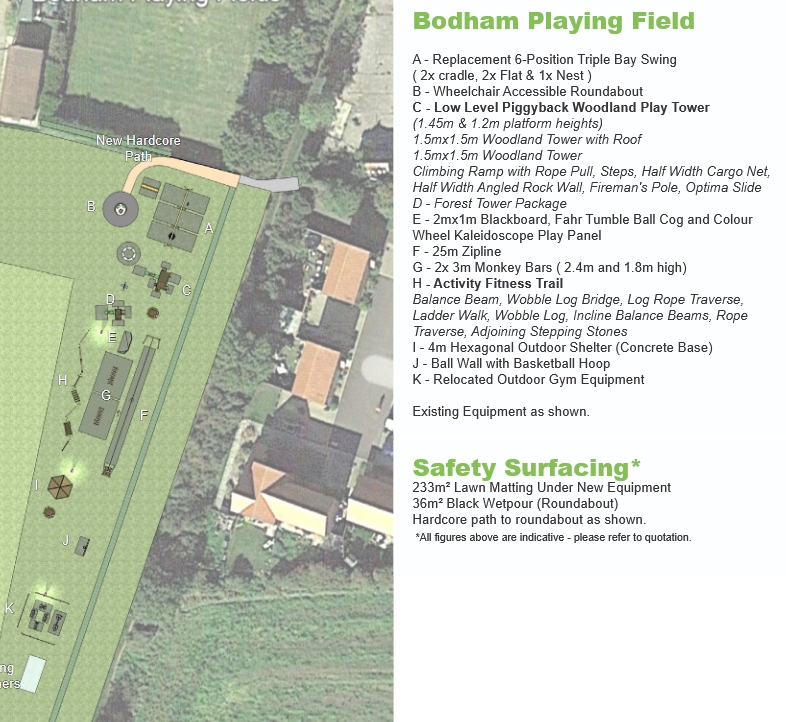 Play equipment birds eye and details